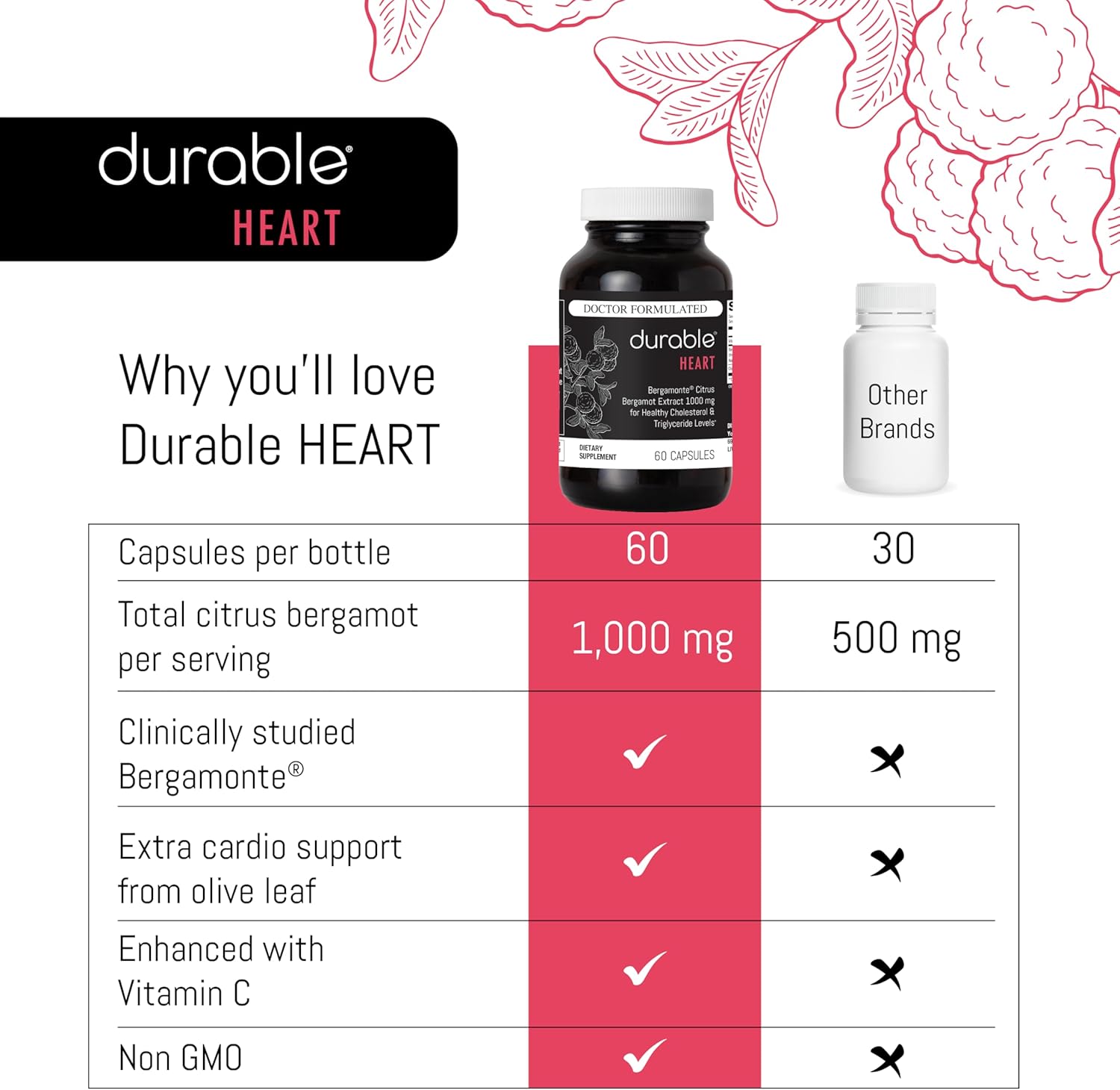 1 Bottle of Extra-Strength Bergamonte Citrus Bergamot & Olive Leaf Extract with Non-GMO Vitamin C - Natural Heart Supplement for Healthy Cholesterol Support - Made in USA