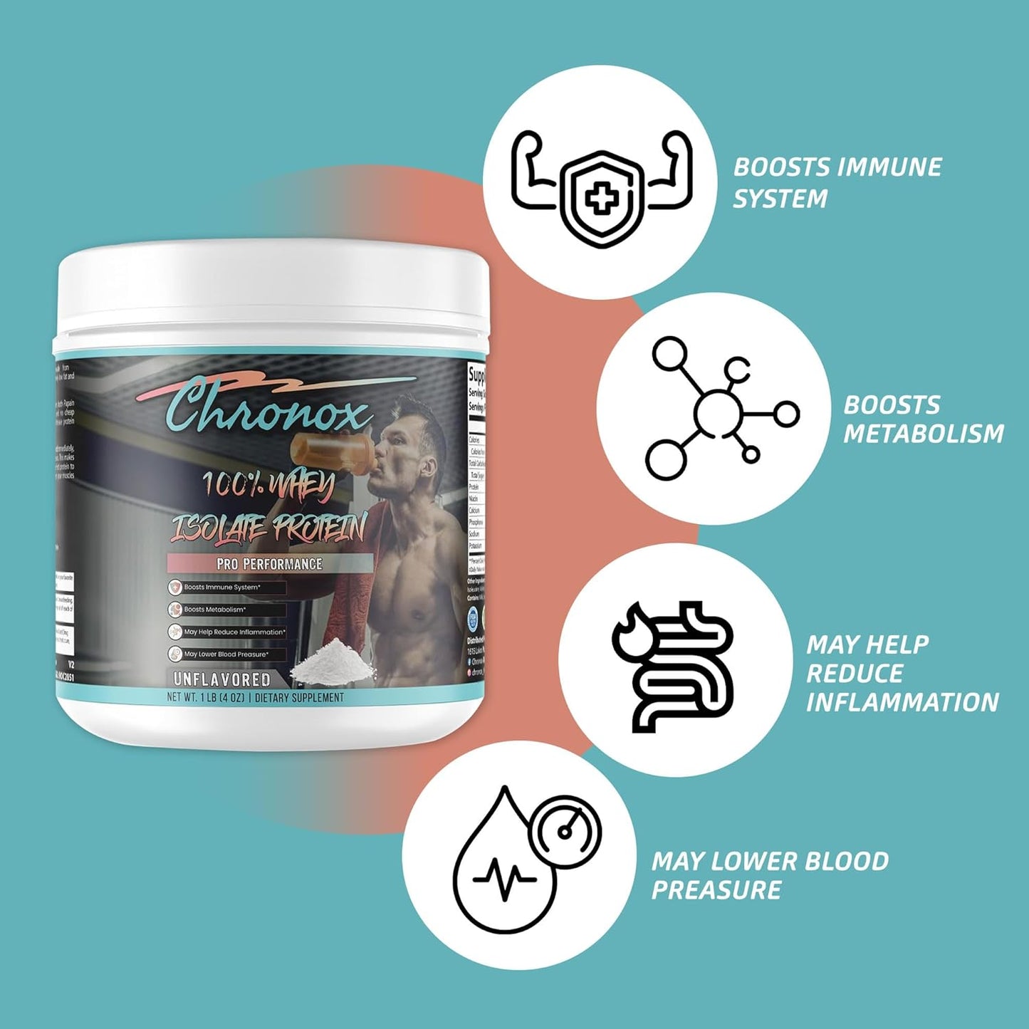 1 LB Chronox Unflavored Whey Protein Isolate Powder for Muscle Gain - Pre & Post Workout Dietary Supplement