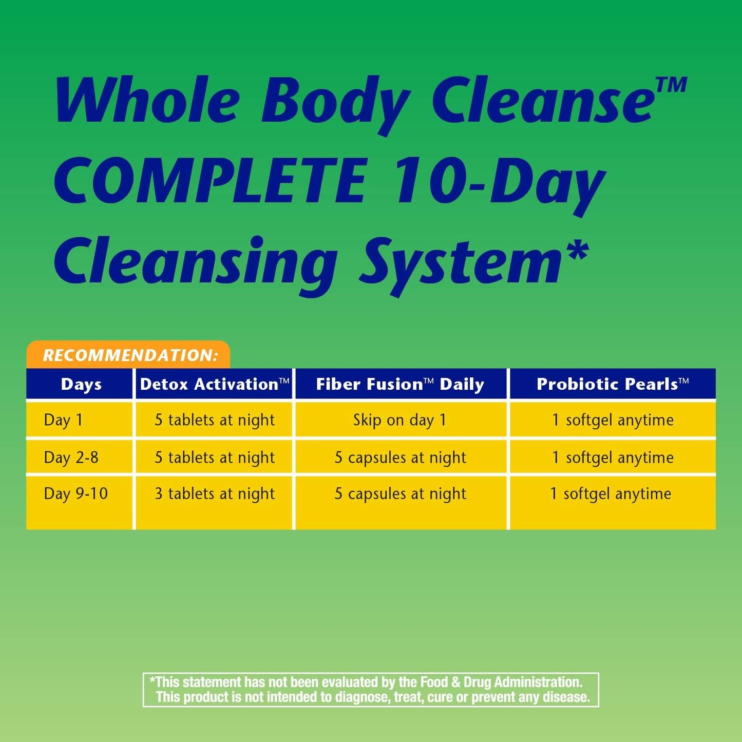 10-Day Detox Cleanse Kit with Probiotics by Nature's Way Enzymatic Therapy - Whole Body Cleanse System