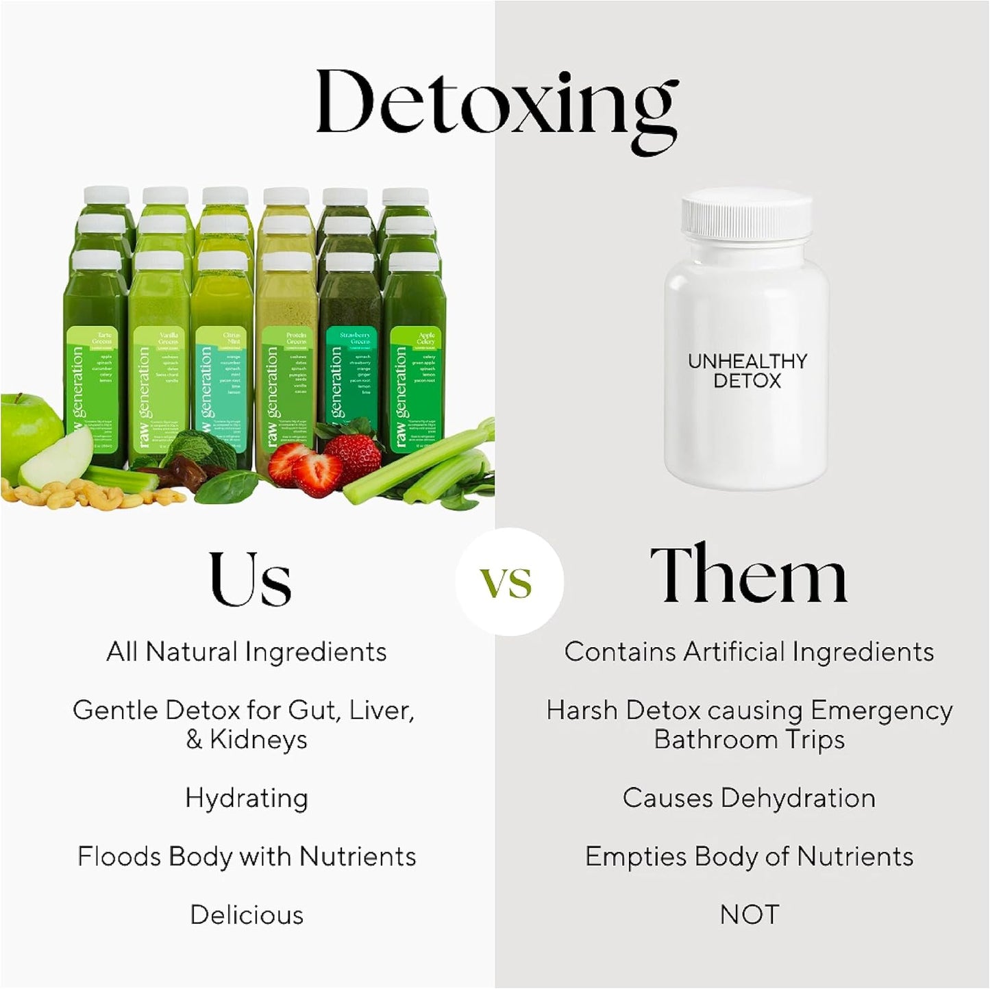 10-Day Lower Sugar Detox Cleanse - Boost Digestion, Eliminate Bloating & Detox Gut, Colon, Liver - 47g Protein Daily - Non-GMO Plant-Based Juices