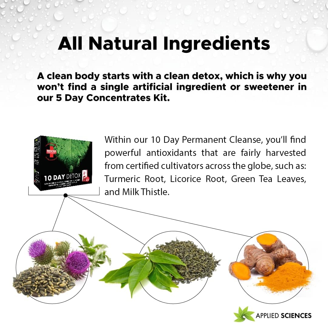 10-Day Rescue Detox +Plus Kit: Eliminate Toxins for Good