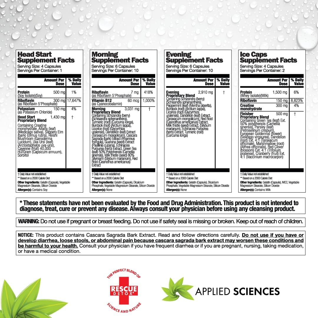 10-Day Rescue Detox +Plus Kit: Eliminate Toxins for Good