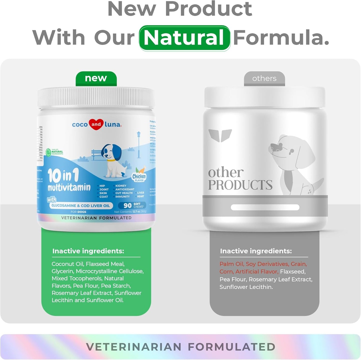 10 in 1 Dog Multivitamin with Glucosamine, Chondroitin, Probiotics, and Omega-3 for Joint, Skin, Heart, and Immune Health
