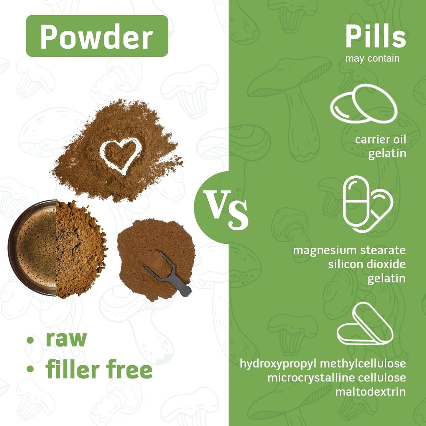 10-in-1 Mushroom Supplement Powder for Cognitive Function & Immune Support - Lions Mane, Reishi, Cordyceps, Chaga, Turkey Tail, Maitake Complex - 78 Servings