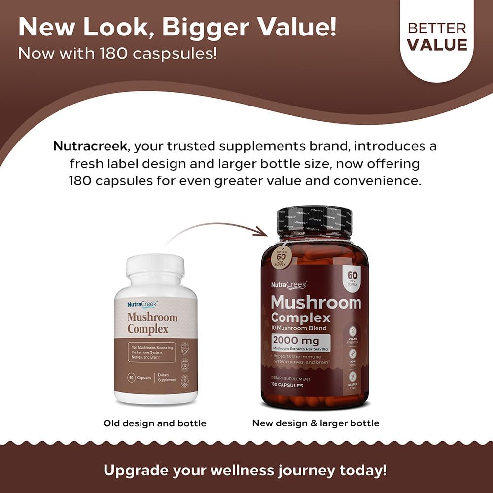 10-Mushroom Complex Supplement for Mind and Body Support | Cordyceps, Reishi, Shiitake, Maitake, Lions Mane | 180 Capsules