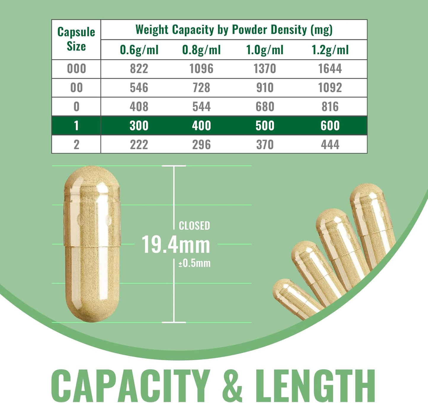 100 Count Clear Empty Gelatin Capsules Size 1 with 2 Micro Spoons - Ideal for Powders and Supplements