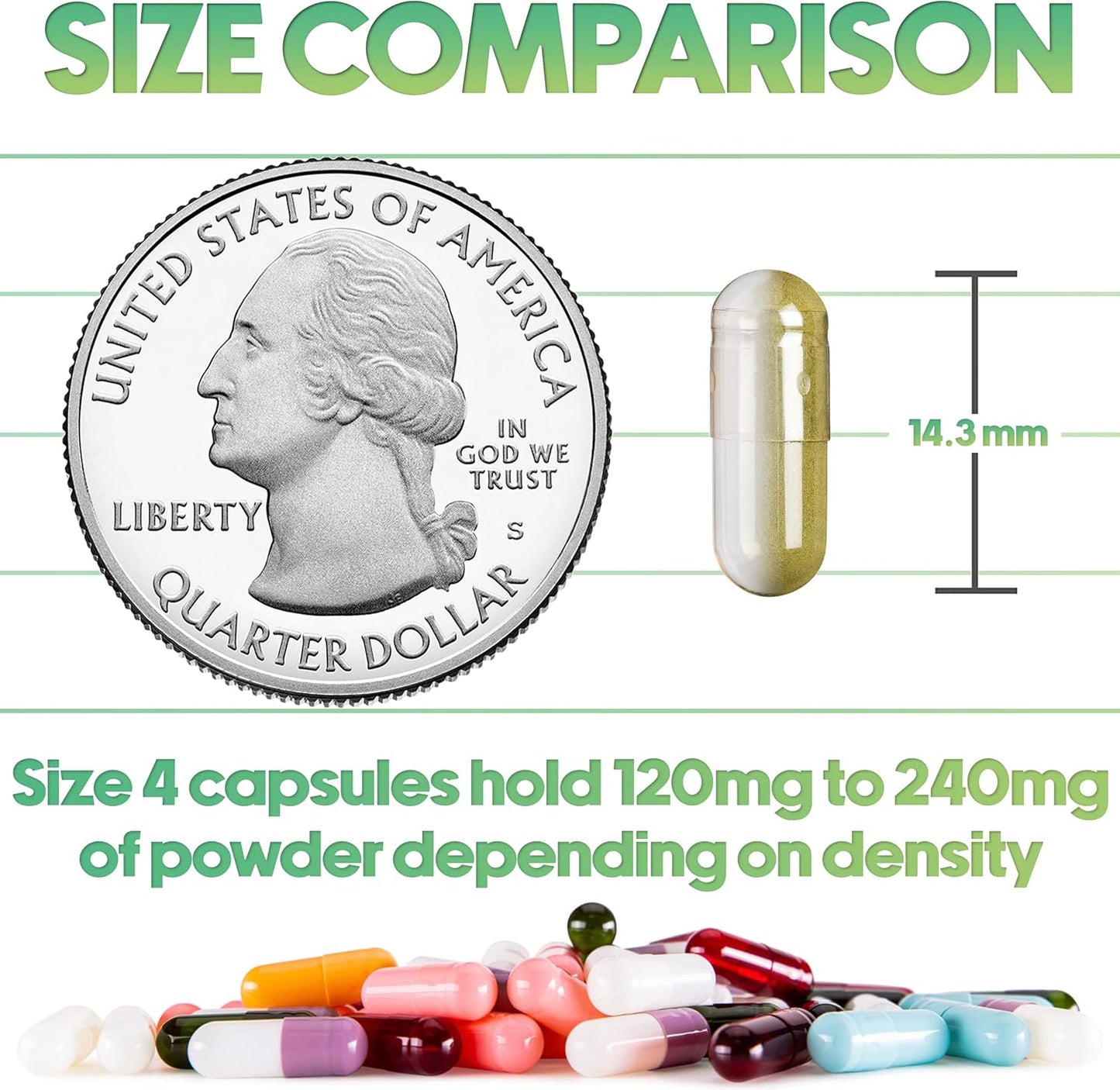 100 Count Size 4 Gelatin Empty Capsules - Clear Separated Pill Capsules for DIY Supplement Filling