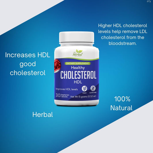 100% Herbal BH Herbal SOLUTIONS Healthy HDL Cholesterol Supplement for Good Levels