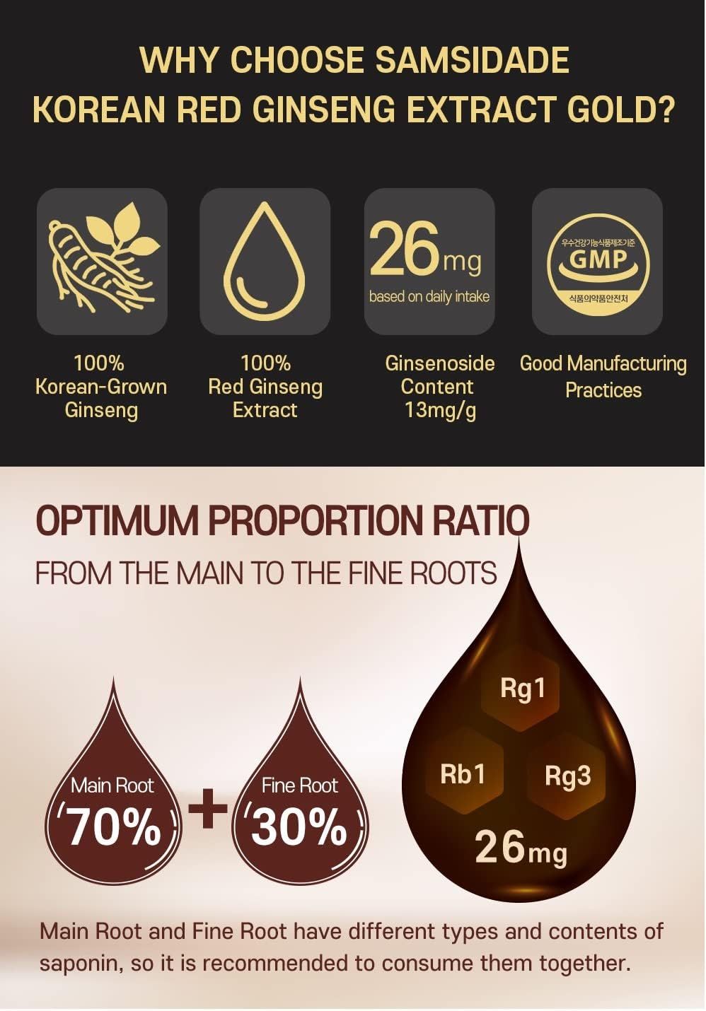 100% Korean Red Ginseng Extract Gold 240g - Boost Immunity, Mental Performance, Stamina & Energy - 6 Year Roots (13mg/g)