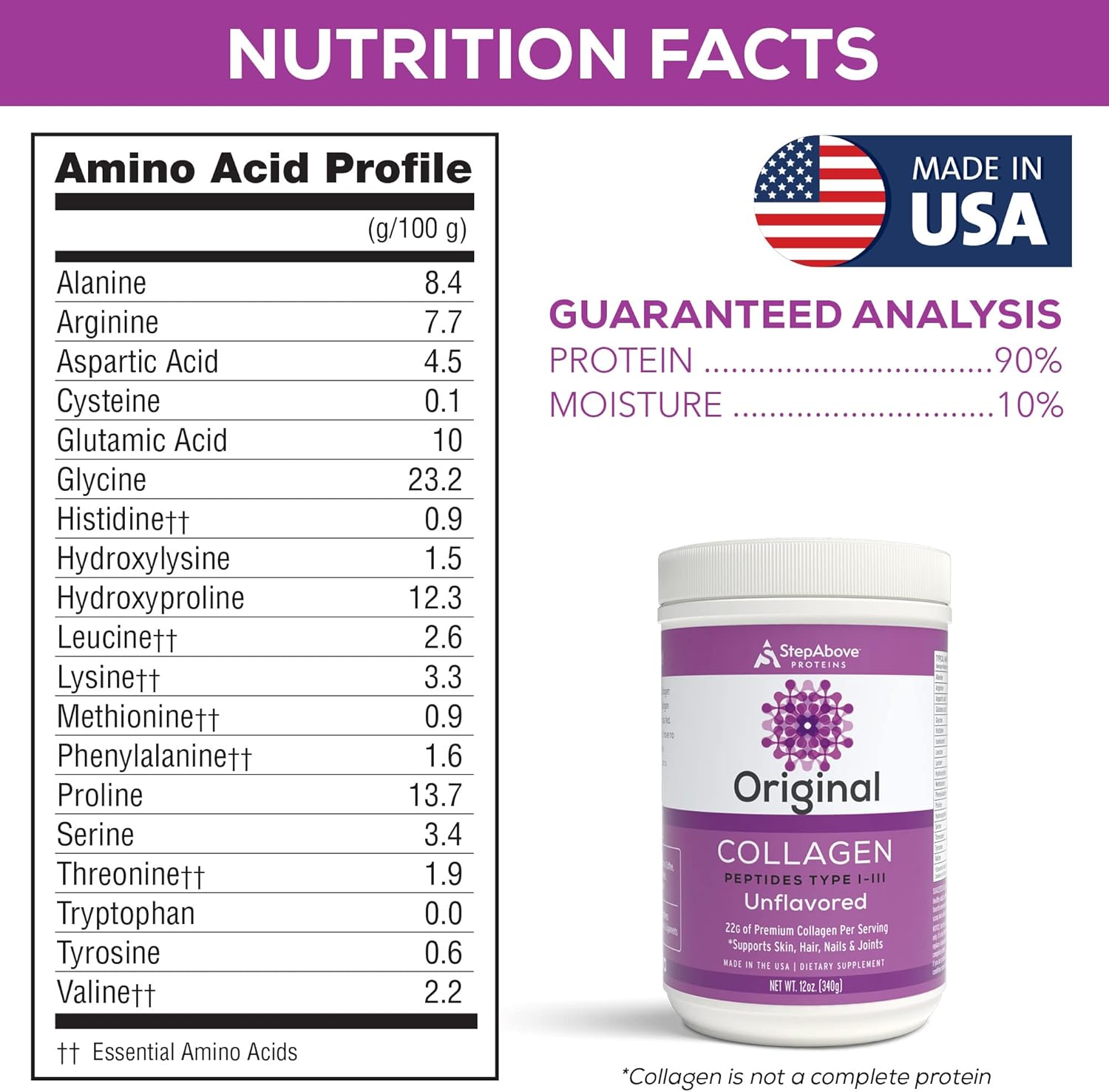 100% Natural Bovine Collagen Peptides, Premium Hydrolyzed Type I-III - 12 Oz