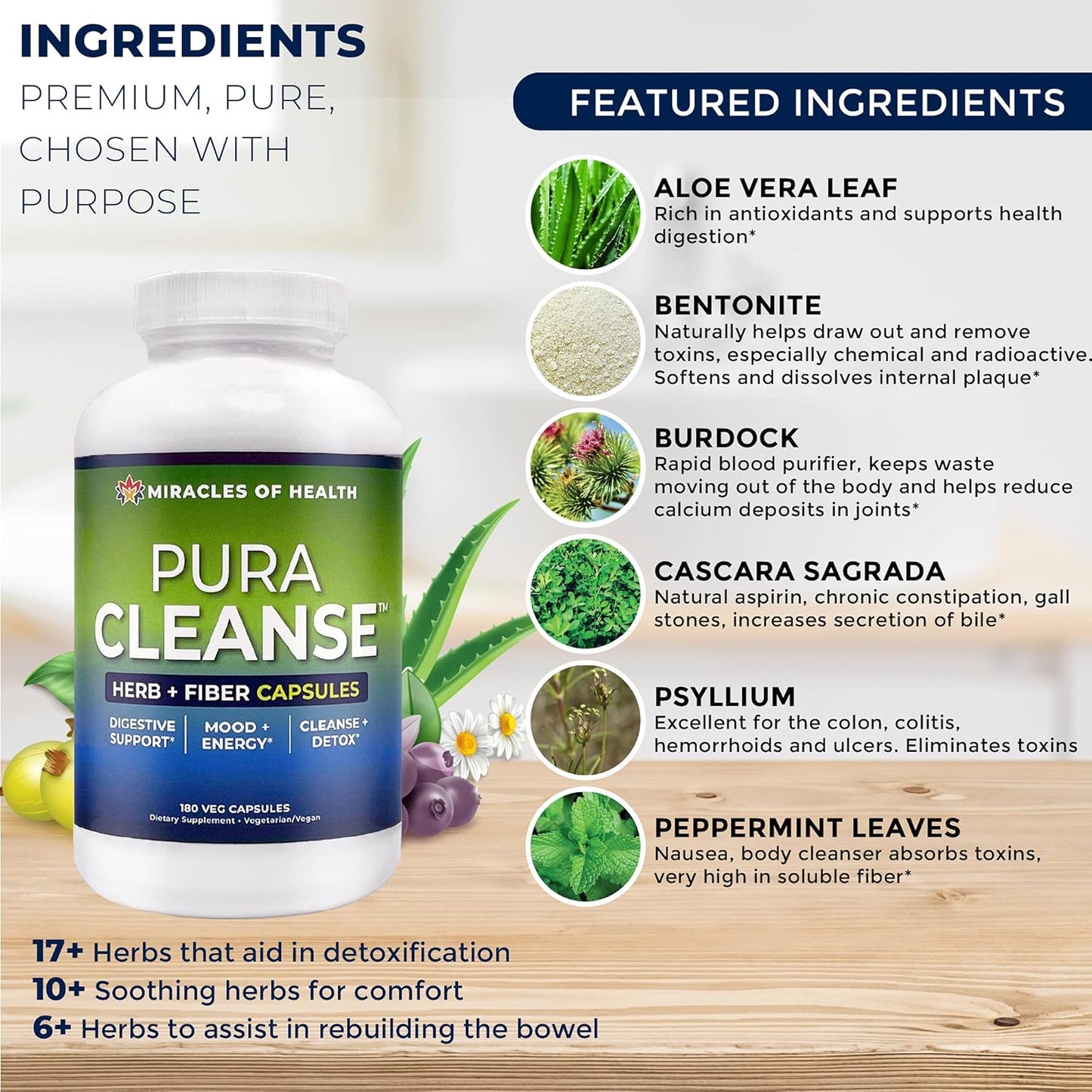 100% Natural Herb and Fiber Detox Capsules - Miracles of Health Pura Cleanse Fiber Caps - 1 Month Supply