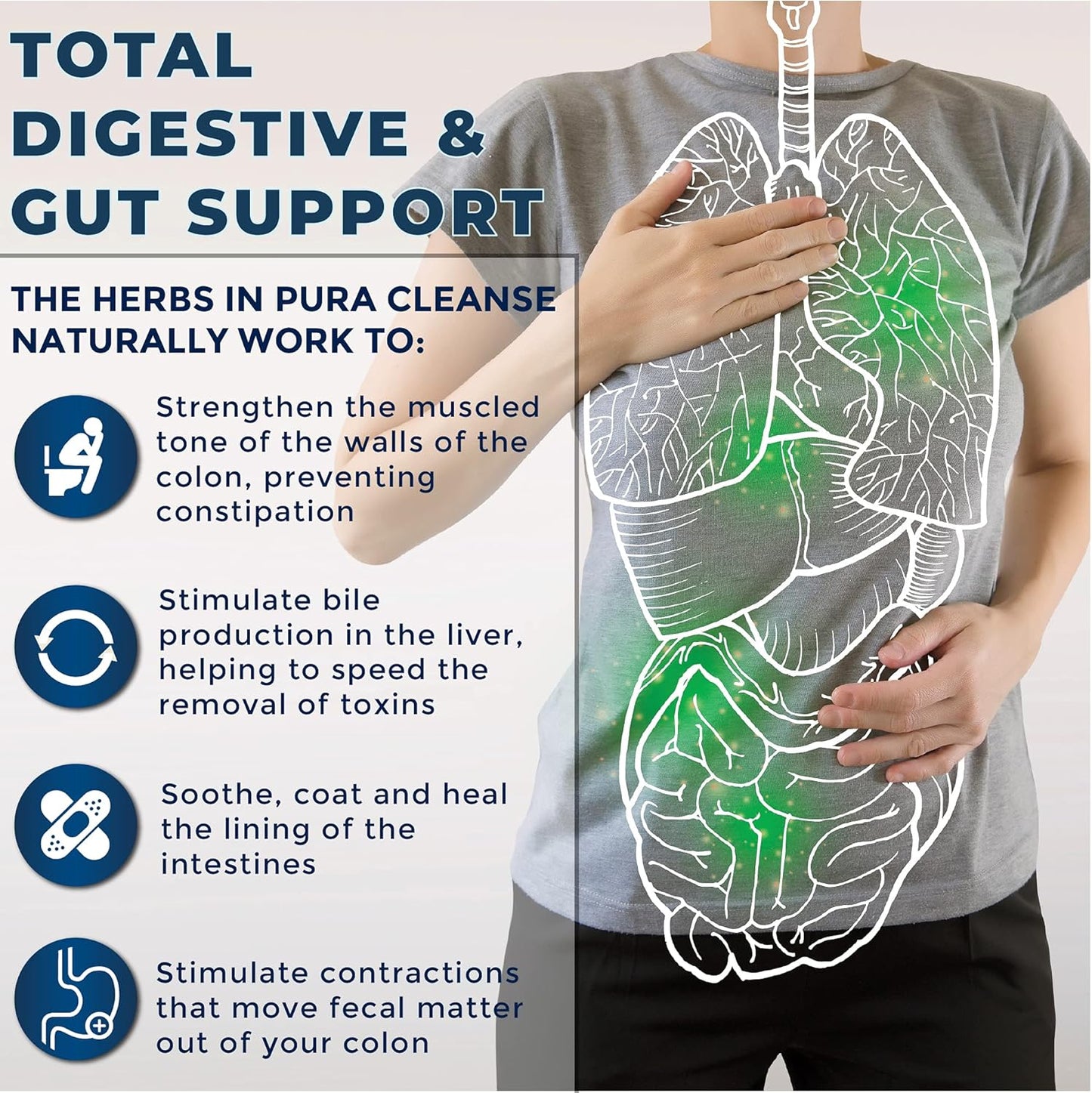 100% Natural Herb and Fiber Detox Capsules - Miracles of Health Pura Cleanse Fiber Caps - 1 Month Supply