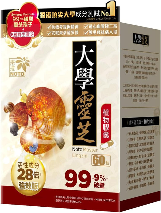 100% Natural NOTO Master Reishi Mushroom Lingzhi Capsules for Energy and Immune Support - 60 Count