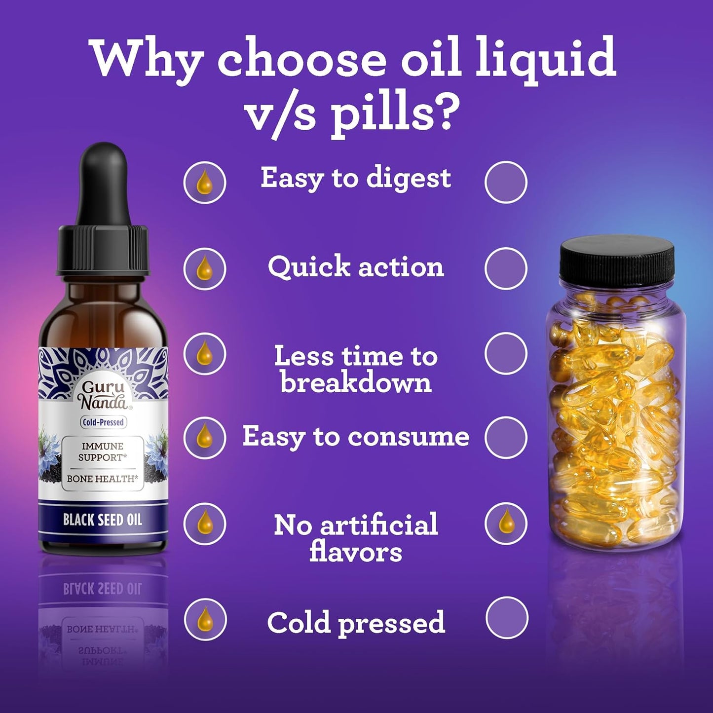 100% Pure Cold-Pressed Black Seed Oil with Vitamin D3, K2, and E - Natural Skin and Hair Care - 2 Fl Oz Bottle