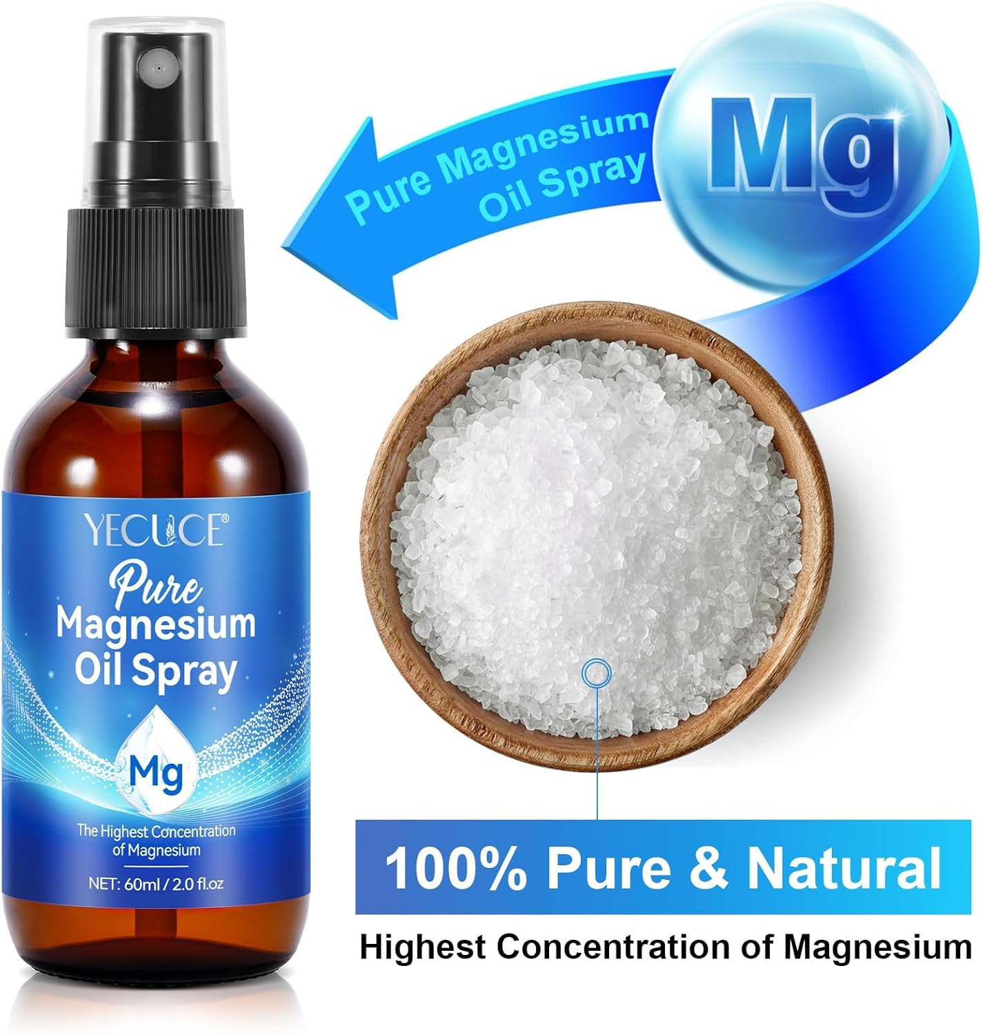 100% Pure Magnesium Oil Spray for Feet - 2 Fl.Oz, Natural Deodorant & Easy to Absorb - Topical Magnesium Body Spray