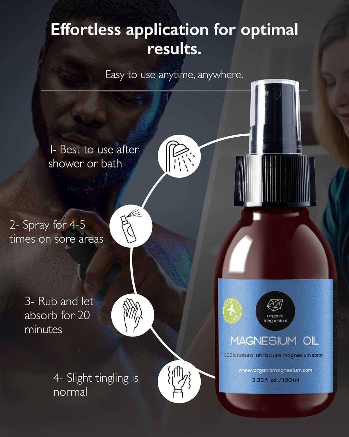 100% Pure Organic Magnesium Chloride Spray Oil for Leg Cramps | Topical Relief from Ancient Zechstein Seabed | Ideal for Sports, Relaxation, and Sleep | Safe for Adults and Kids | 3.33 oz