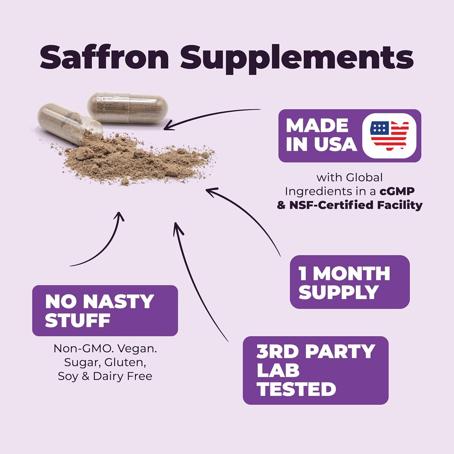 100% Pure Saffron Extract Capsules for Eye, Heart, Brain & Metabolic Health - Vegan Supplement for Men & Women - 60 Capsules