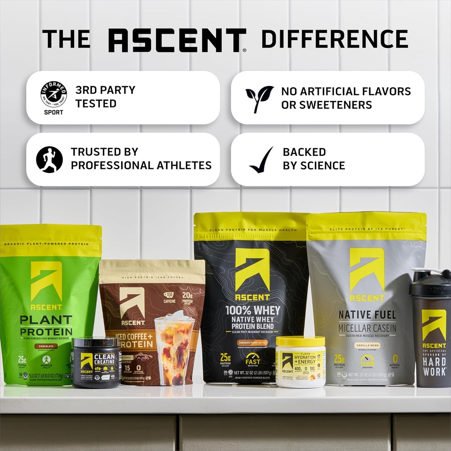 100% Whey Protein Powder in Chocolate Peanut Butter Flavor, 4 lb + Electrolytes for Energy & Hydration in Raspberry Lemonade Flavor, 40 Servings