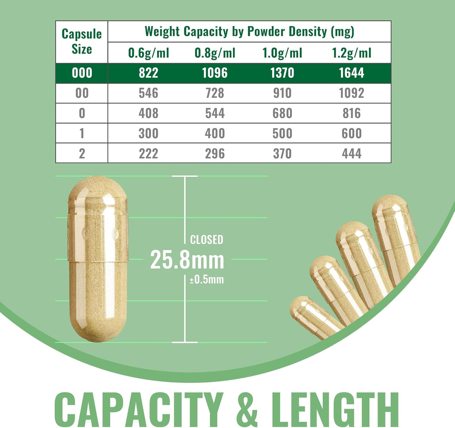 1000 Count Empty Clear Gelatin Capsules Size 000 with Micro Spoons - Empty Pill Capsules for Powders and Supplements by ATNreuro
