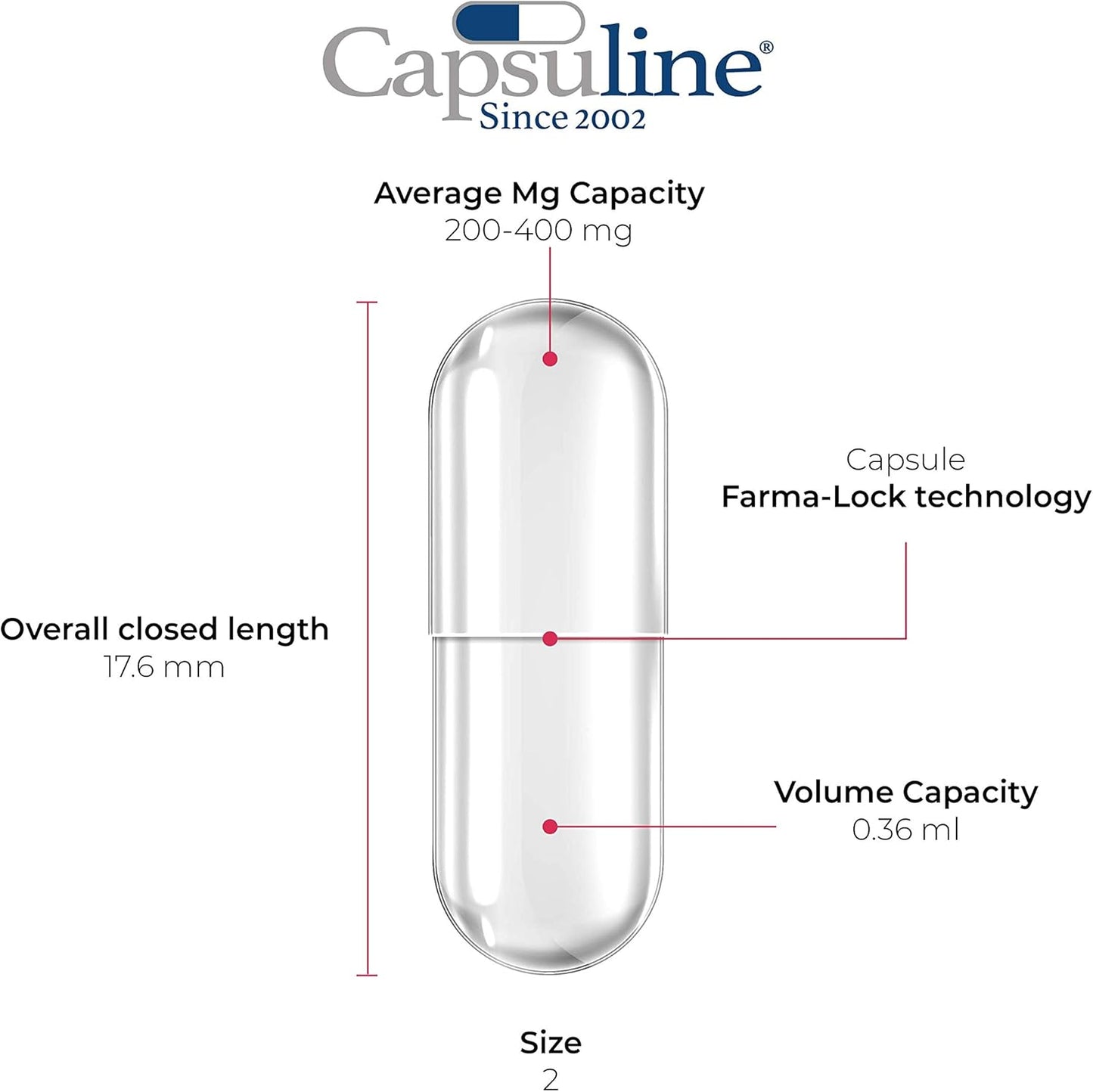 1000 Count Size 2 Clear Vegan Capsules | Vegetarian, Kosher, Non-GMO & Halal Certified | DIY Vegetable Capsule Filling