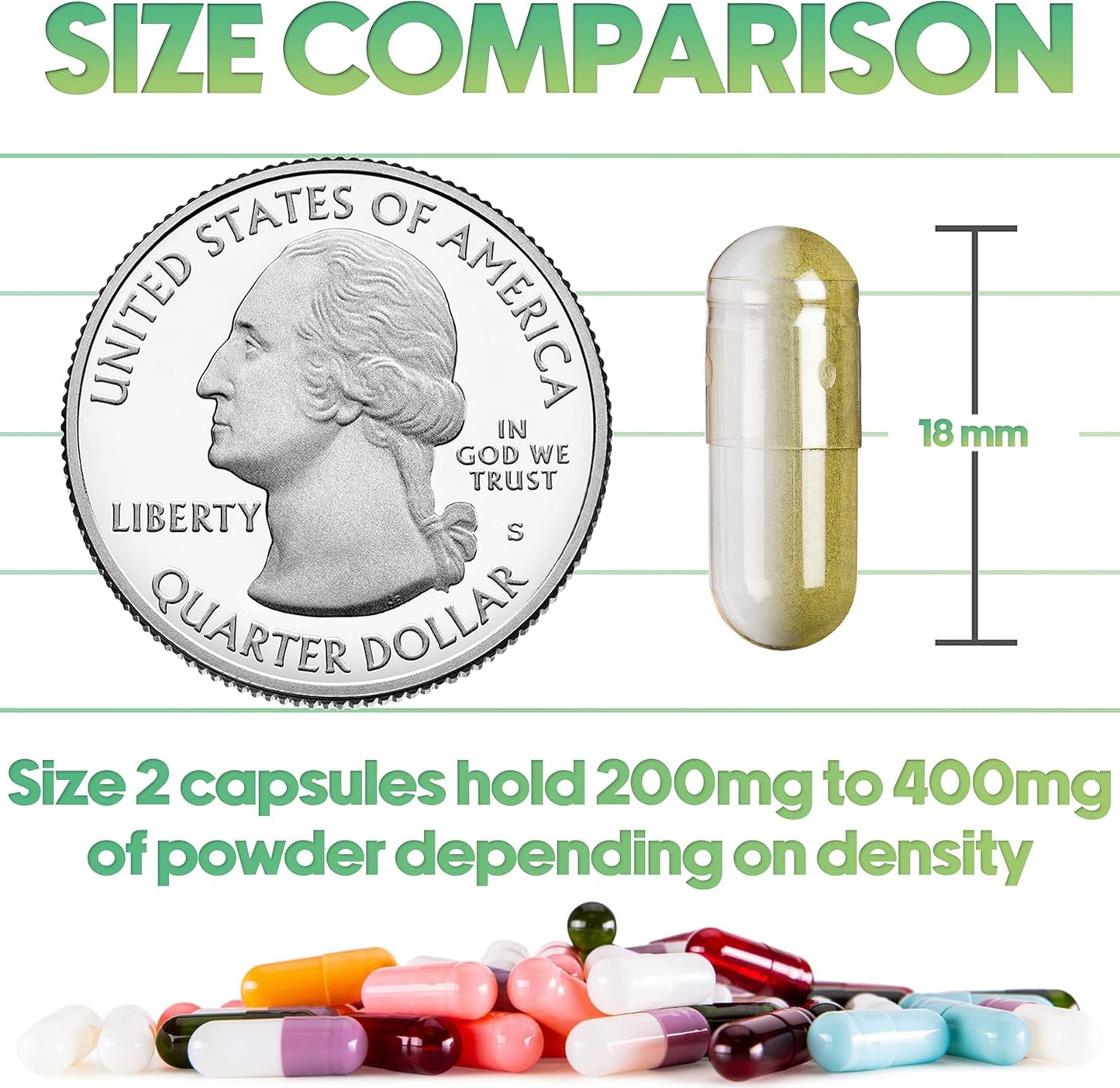 1000 Count XPRS Nutra Size 2 Empty Gelatin Capsules for DIY Capsule Filling - Bovine Pill Capsules - Pearl Purple/White