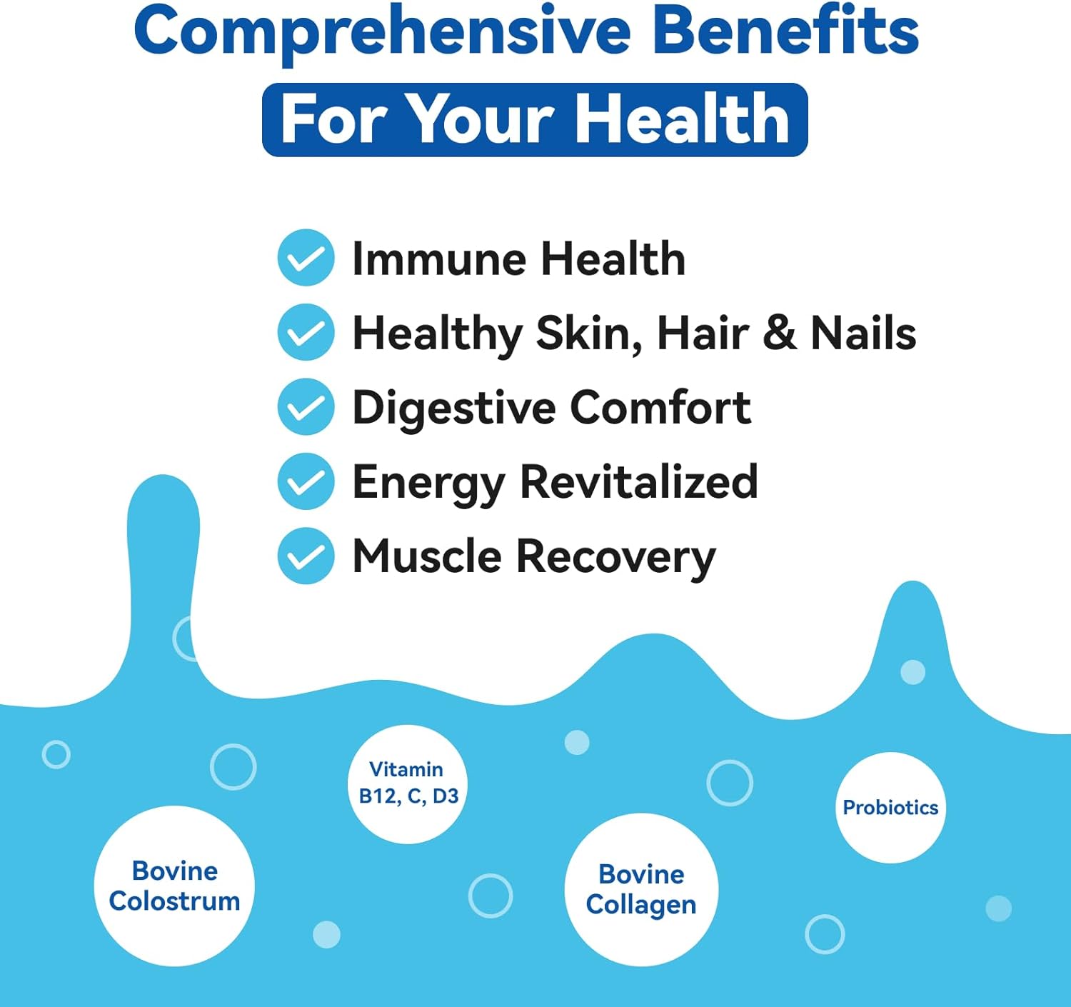 1000 MG Urolithin A Supplement for Muscle Strength + Bovine Colostrum & Collagen Powder - Gut Health, Immune Support, Hair Growth & Beauty