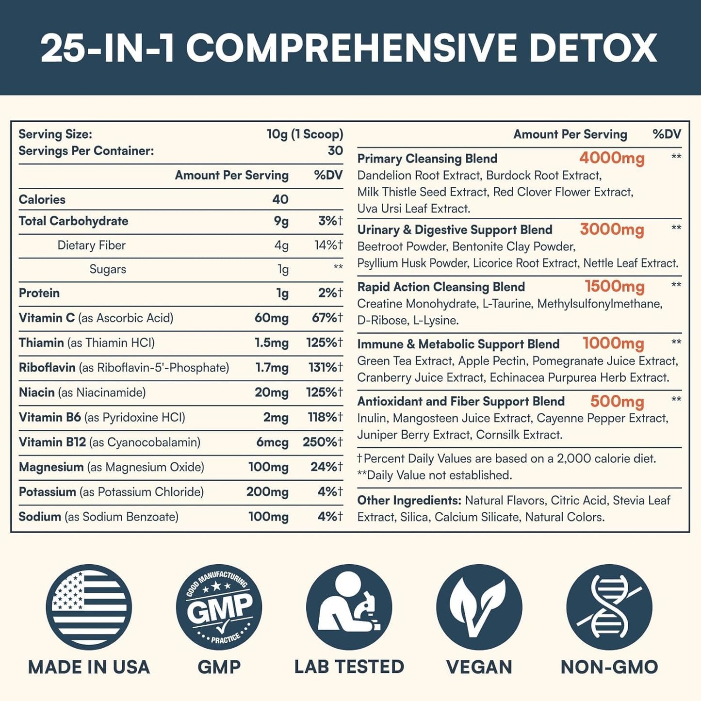 10,000 MG Detox Powder Supplement for Liver, Kidney & Immune System - Fast-Acting Full Body Cleanse & Repair, 30 Servings