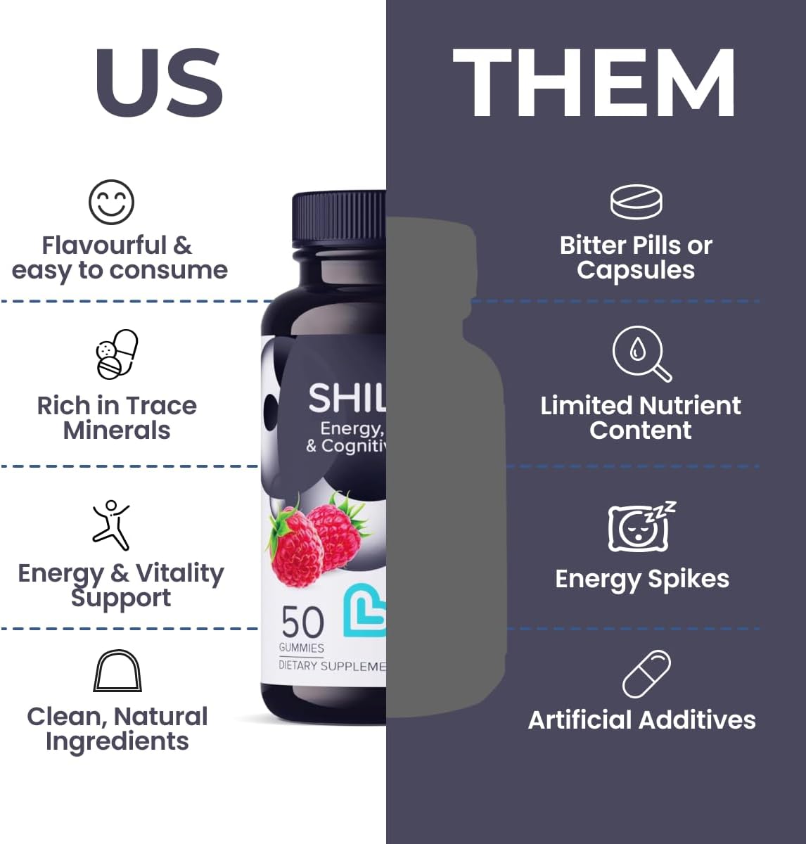 10,000mg Pure Himalayan Shilajit Gummies with Fulvic Acid & Trace Minerals for Enhanced Energy & Immune Support - 50 Count