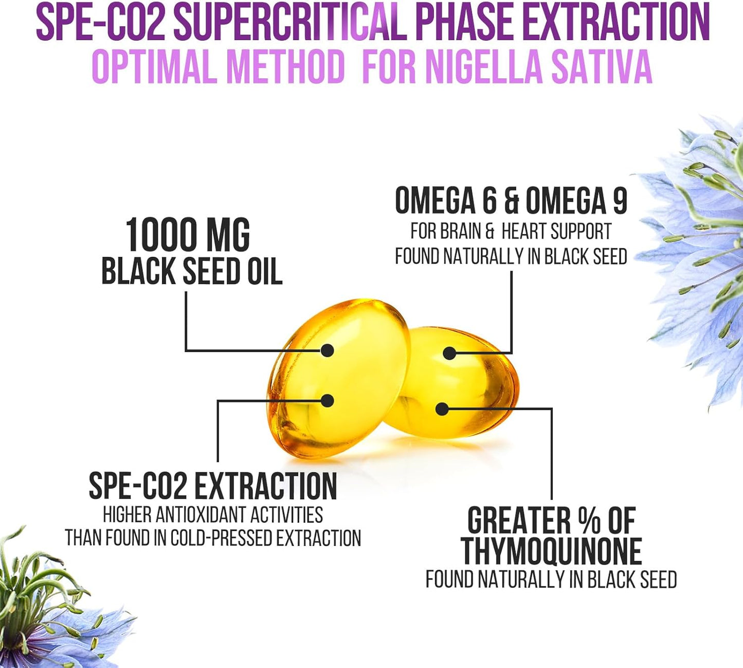 1000mg Black Seed Oil Capsules for Skin & Immune Support - Vegan & Non-GMO - 120 Softgels, Pure Nigella Sativa Seed Oil