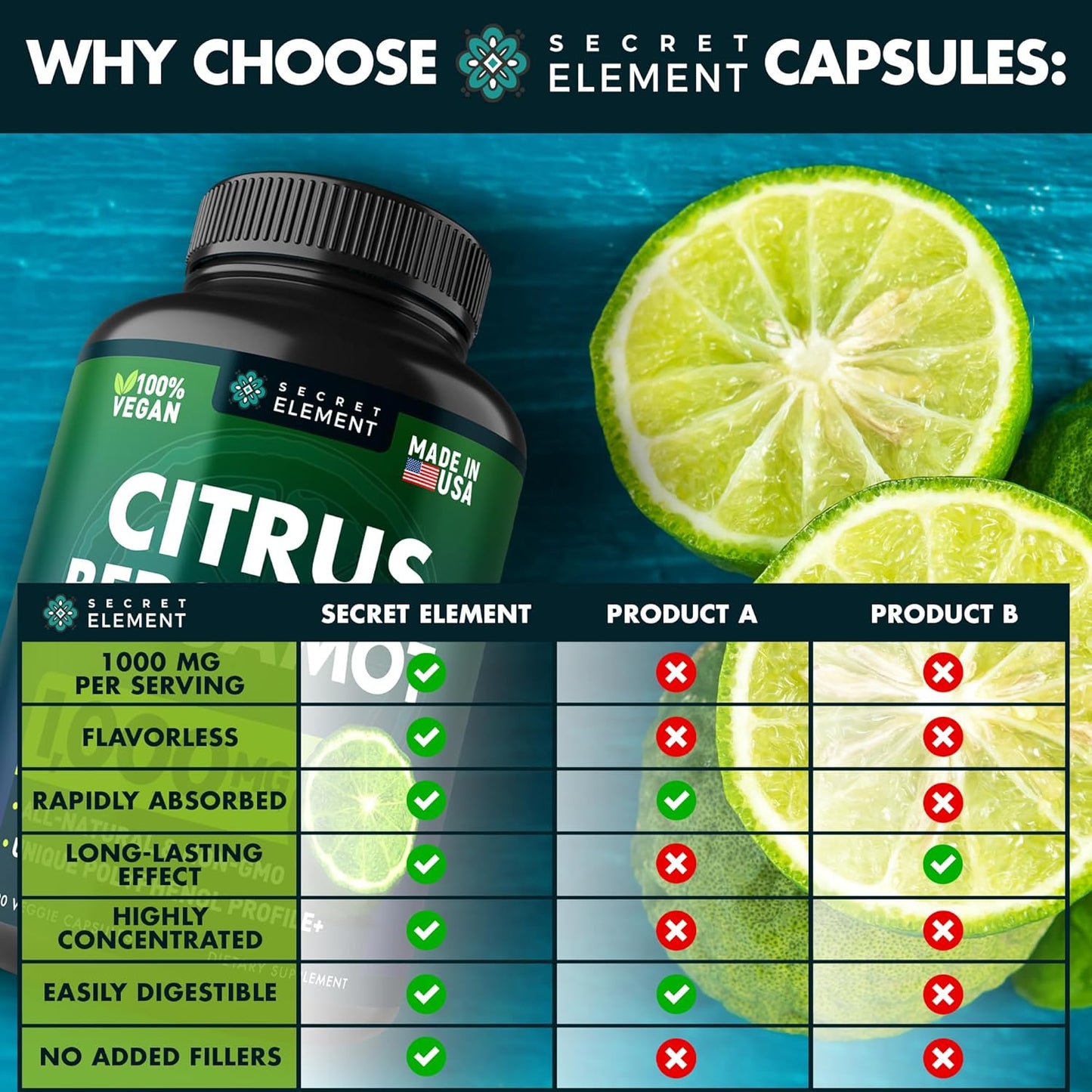 1000mg Citrus Bergamot Extract Capsules - Heart & Immune Support Supplement for Healthy Aging - Vegan Bergamot Supplement