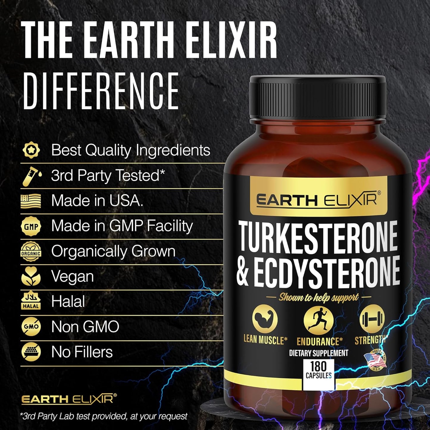 1000mg Earth Elixir Turkesterone and Ecdysterone Capsules (180 Count) - 2 Month Supply - 95% Beta Ecdysterone - Third-Party Tested for Men