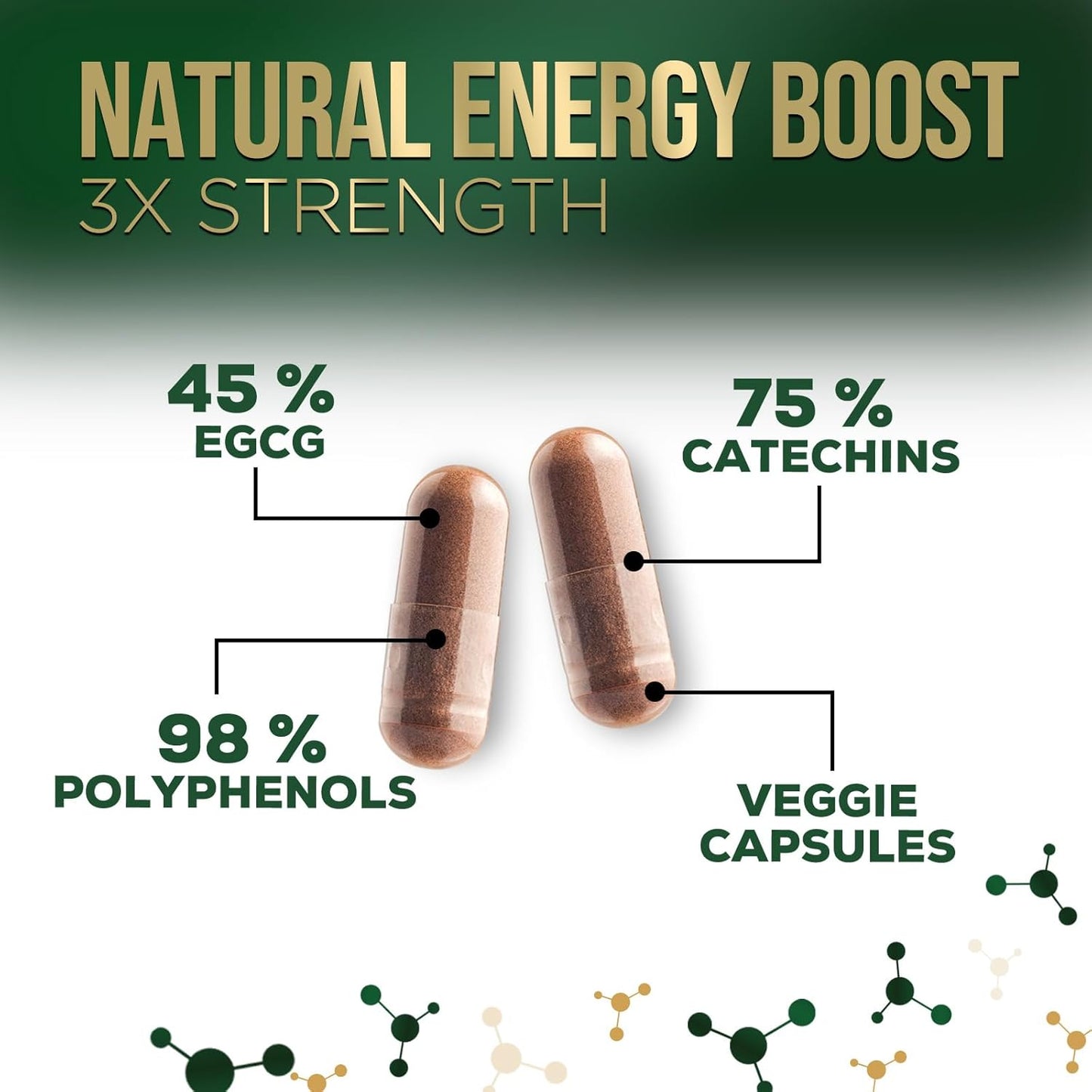 1000mg Green Tea Extract Pills - High Strength with 98% EGCG & Polyphenols for Energy & Heart Health - 60 Capsules