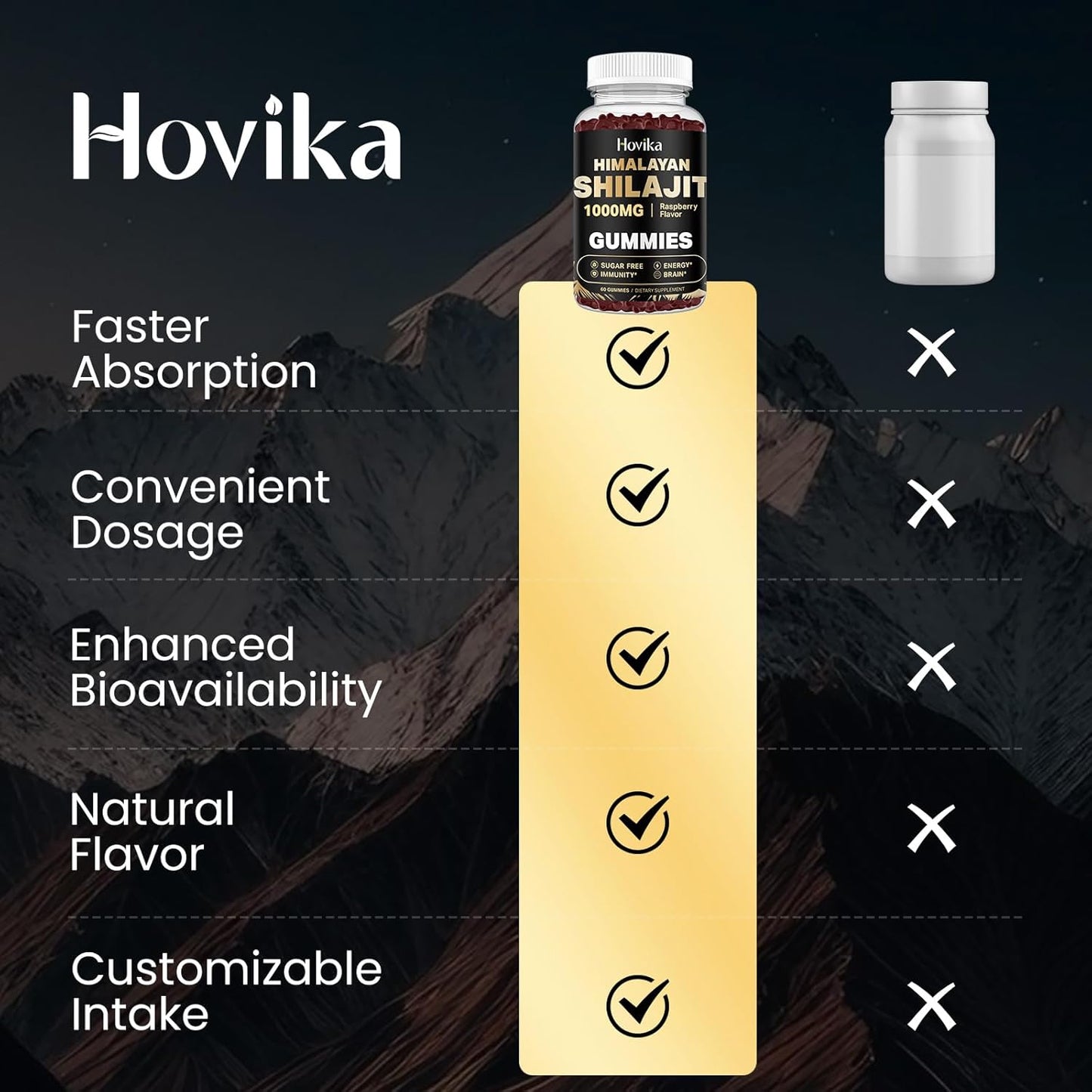 1000mg Hovika Shilajit Gummies for Energy & Immune Support - Pure Himalayan Shilajit with Ashwagandha, Turmeric, Black Pepper - 85+ Trace Minerals - Sugar Free Raspberry Flavor - 60 Count