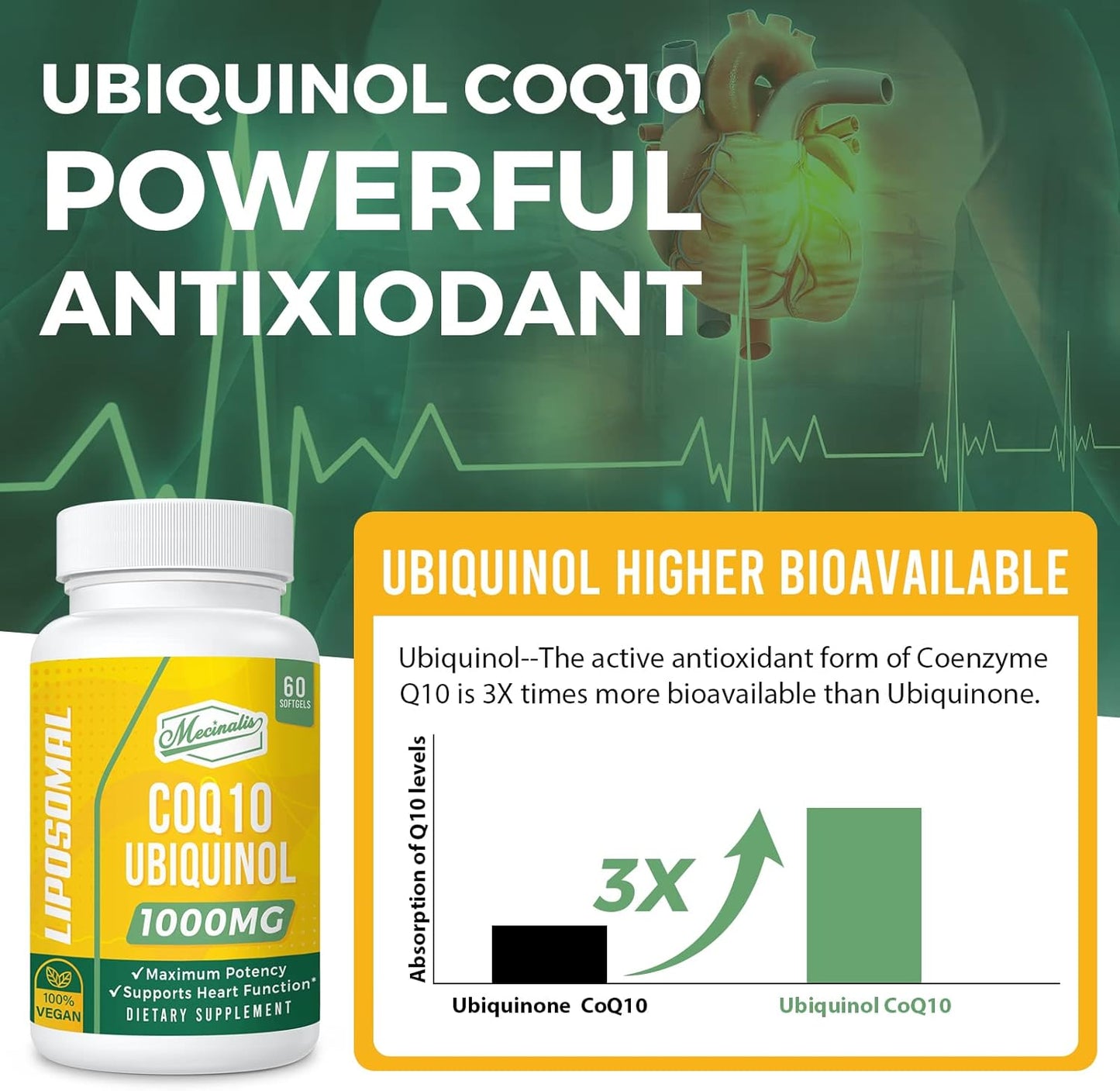 1000mg Liposomal CoQ10 Softgels for Heart Function & Energy Production - Vegan Ubiquinol Supplement with Better Absorption - Non-GMO - 120 Softgels