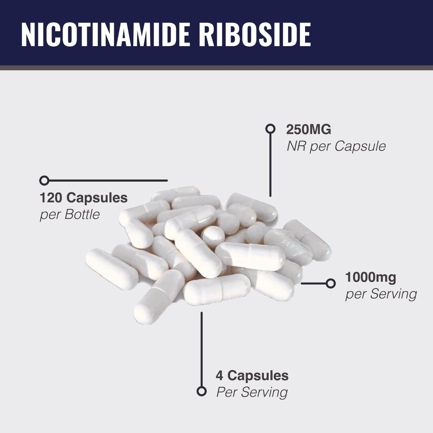 1000mg MAAC10 NR Nicotinamide Riboside | NAD+ Supplement | Lab Tested NMN Alternative