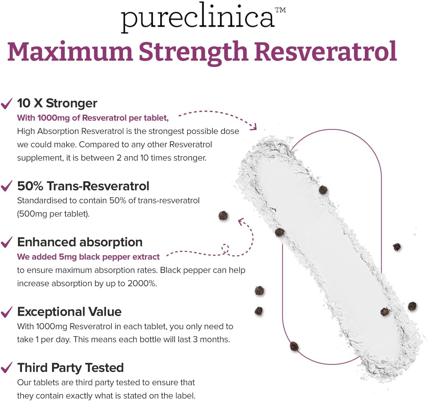 1000mg Resveratrol Tablets - 90 Count (3 Month Supply) with Black Pepper Extract for Enhanced Absorption - 10x Strength from pureclinica