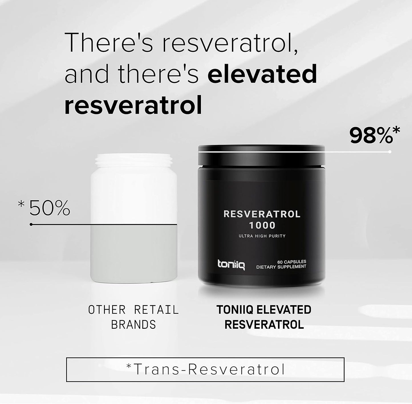 1000mg Trans Resveratrol Capsules - 98% Pure Polygonum Root Extract - Third-Party Tested for Potency - 60 Capsules