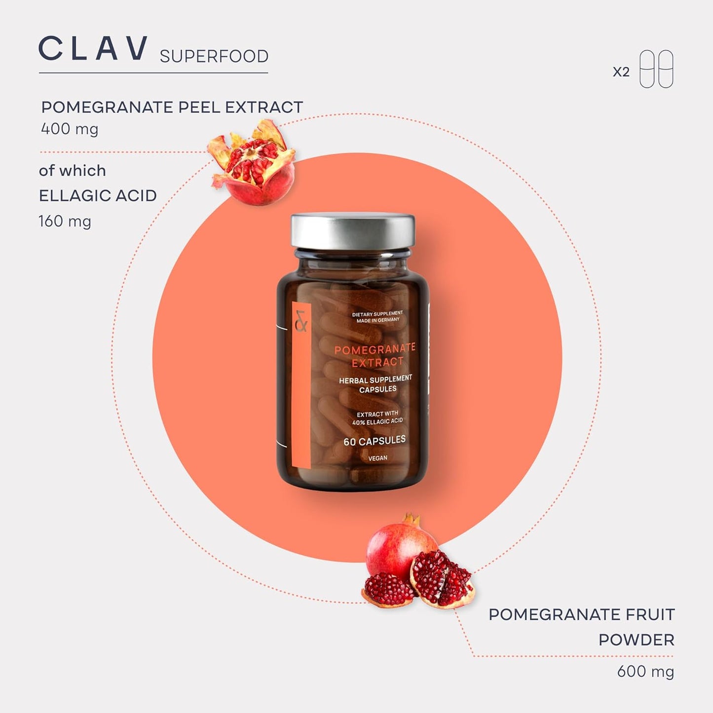 1000mg Vegan Pomegranate Extract Supplement with 40% Ellagic Acid for Heart & Joint Support - 60 Capsules from Germany