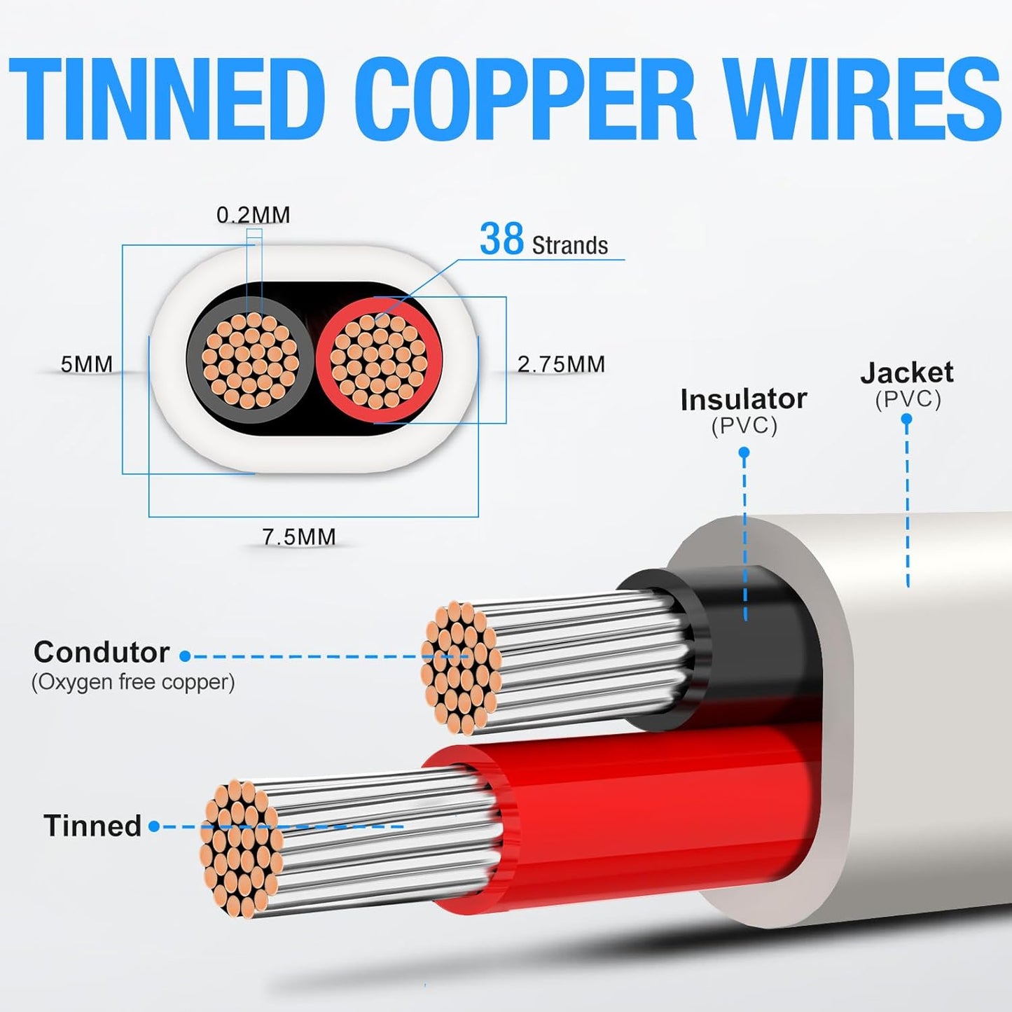 100FT NAOEVO 16 Gauge Marine Wire Duplex - Waterproof/Corrosion Resistant/Tinned Copper Cable for Boat, Automotive, RV, Solar - 16 AWG Stranded PVC Electrical Wire