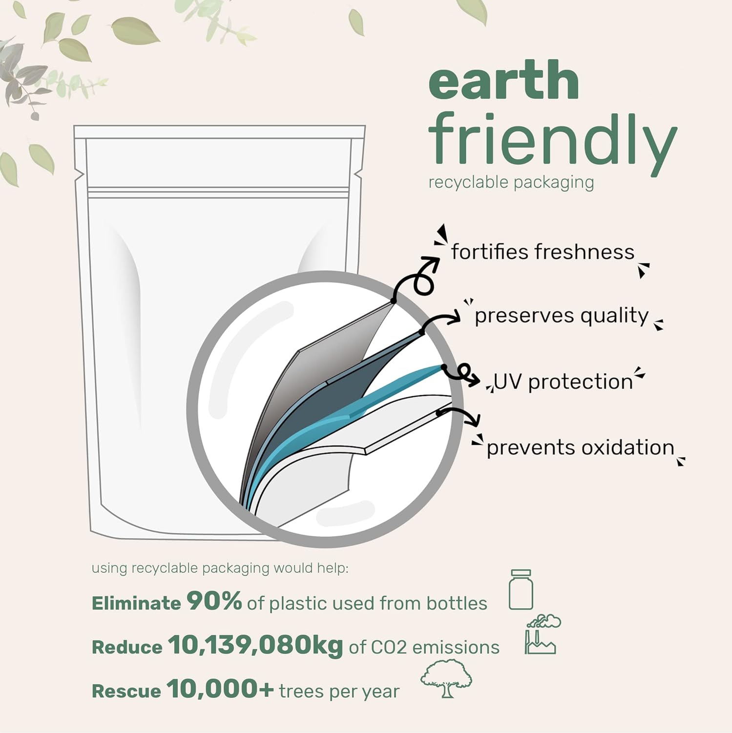 100g Micro Ingredients Pure L-Theanine Powder - Non-GMO, Vegan Friendly, Filler Free - 1 Year Supply