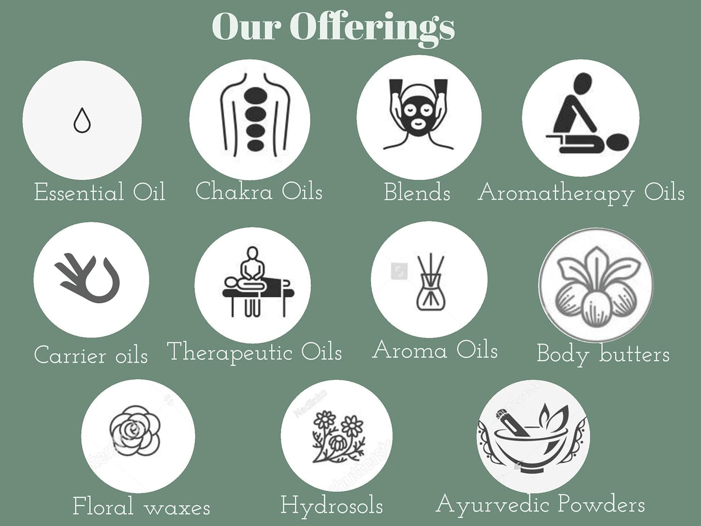 100gm Deve Herbes Pure Activated Carbon Fine Charcoal Powder from Coconut Shell - Organic & Natural