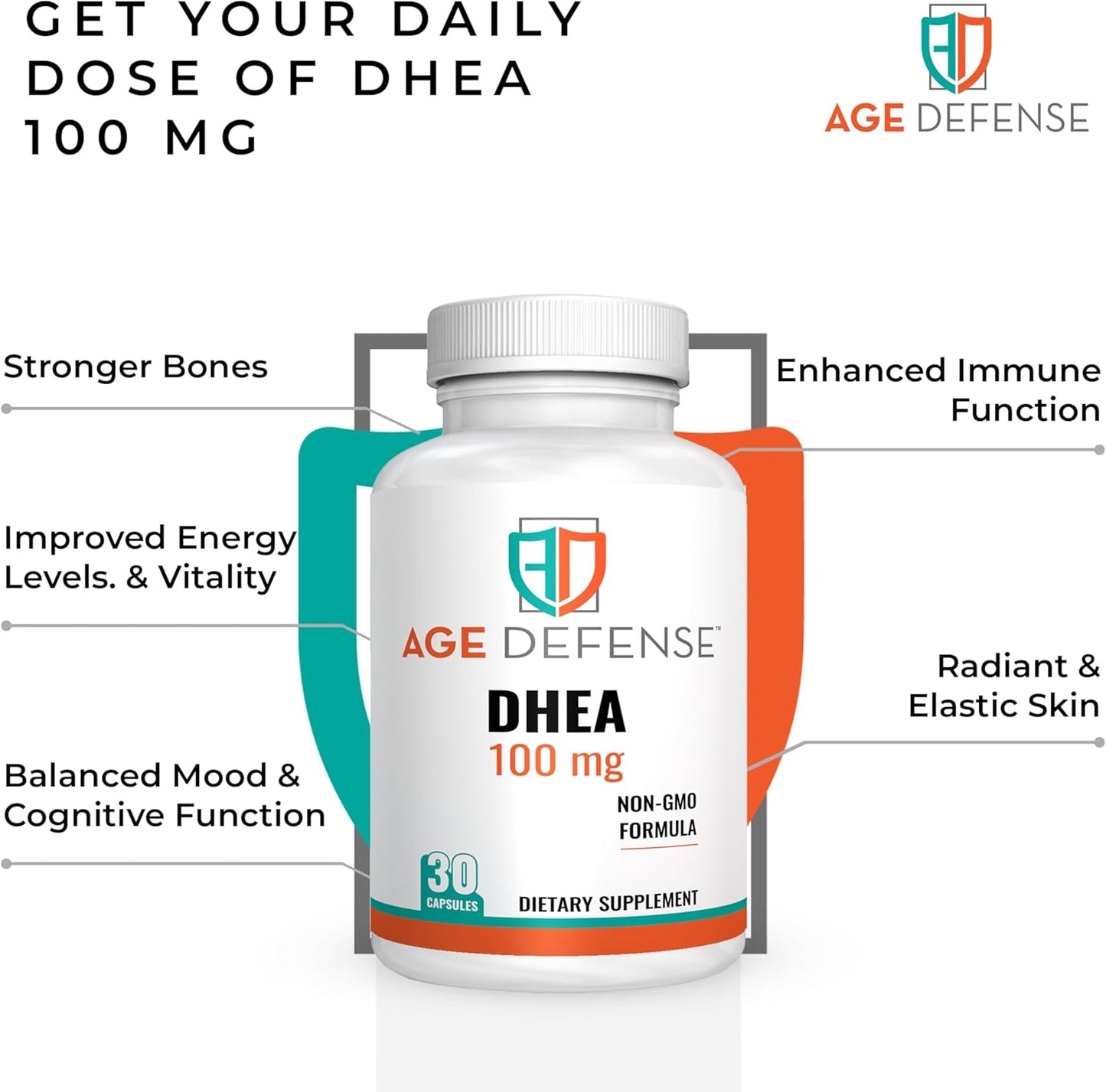 100mg DHEA Capsules - Natural Energy & Immune Support Supplement - Vitality & Skin Elasticity Boost - 30 Capsules for Men & Women