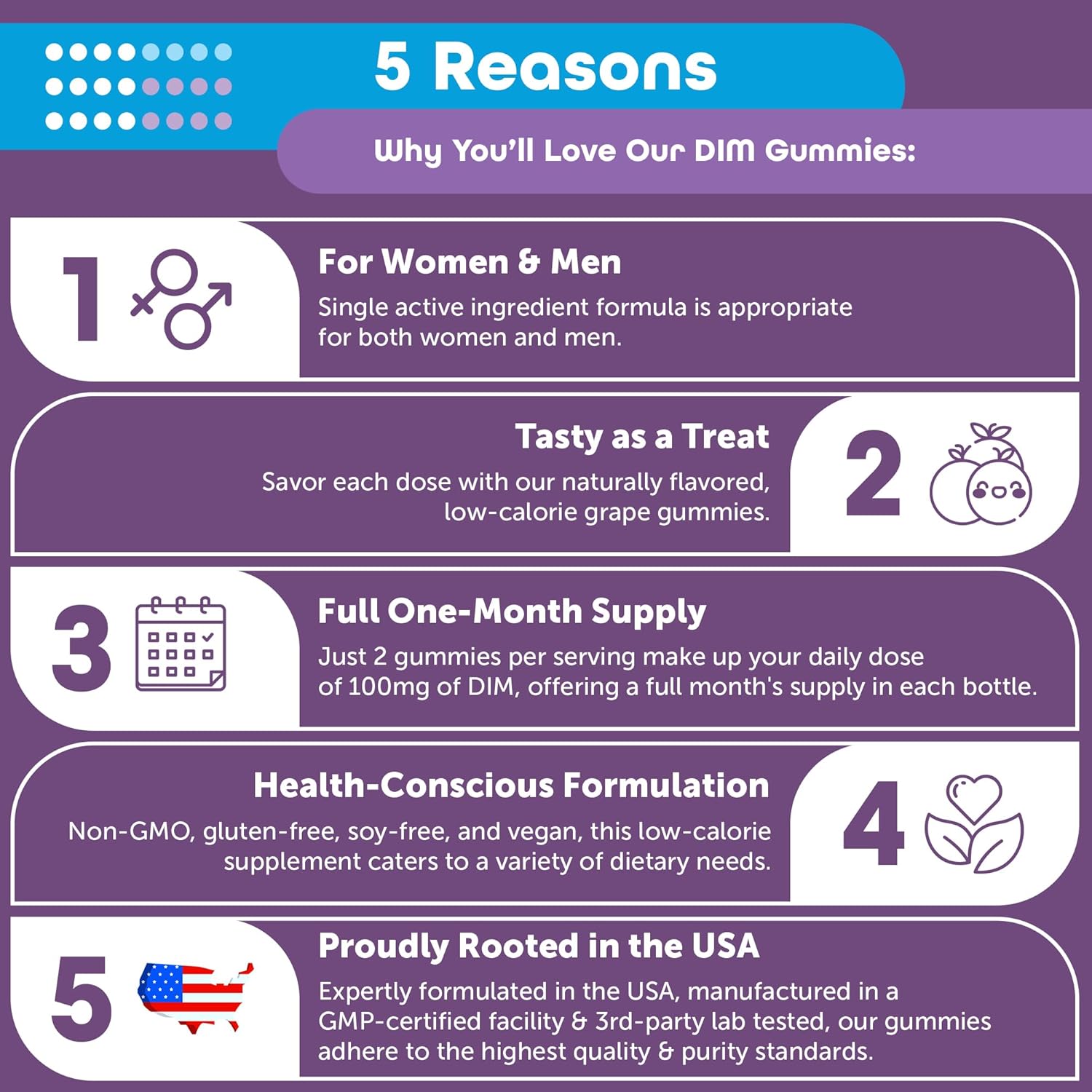 100mg DIM Gummies by Kind Nature - Natural DIM Supplement for Hormone Balance