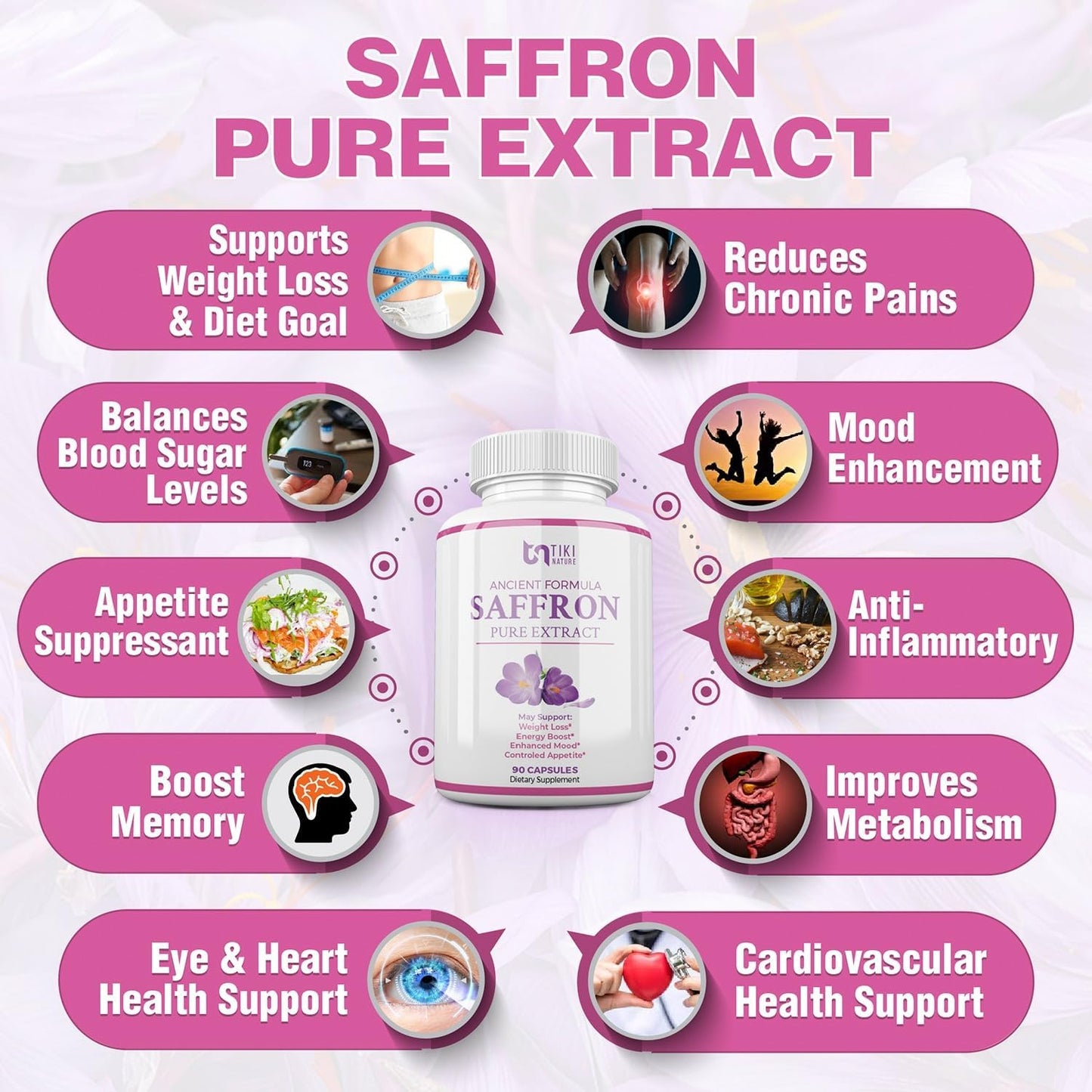 100mg Saffron Extract Supplement - Boost Mood, Eye & Heart Health - Antioxidant & Mood Support - TIKI NATURE