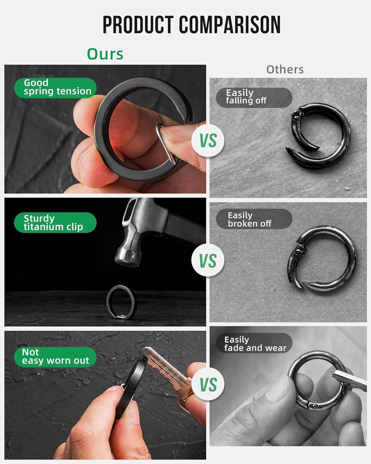 1.06" Titanium Black Spring Snap Hook Key Chain Clip for Keys and DIY Crafts by FEGVE - Round and Durable Carabiner Keychain