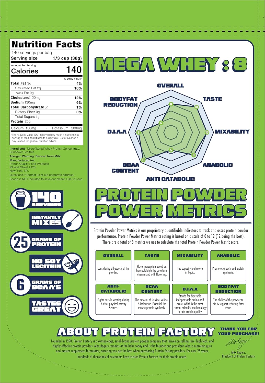 10lb Unflavored Whey Protein Powder - 25g Protein with BCAA & Glutamine - Low Fat, 140 Servings - Flavorless Supplement for Muscle Gain