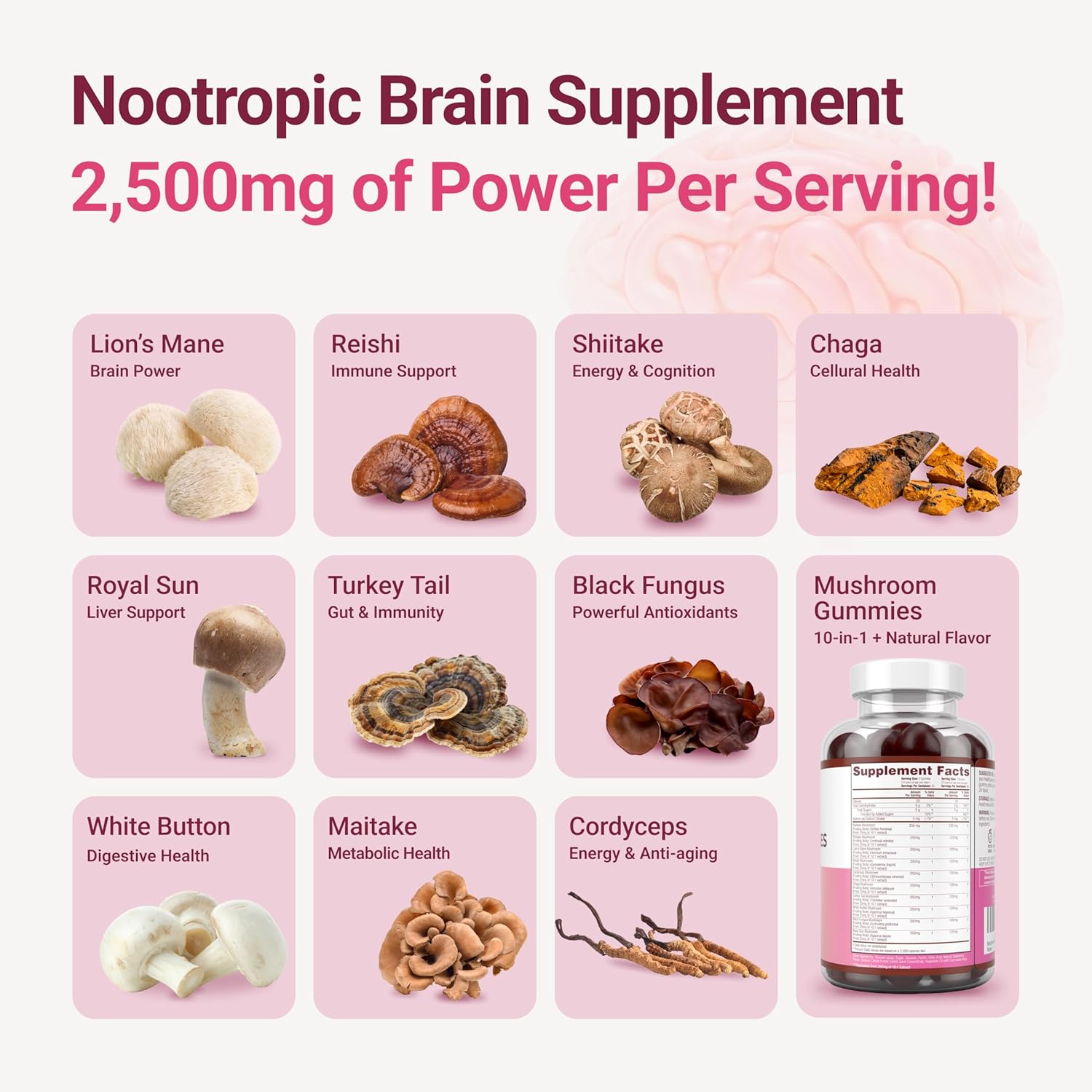 10x Mushroom Complex Gummies with Lions Mane - 90 Chews, 2500mg/serving - Nootropic Brain & Immune Support, Stress Relief - Replace Pills