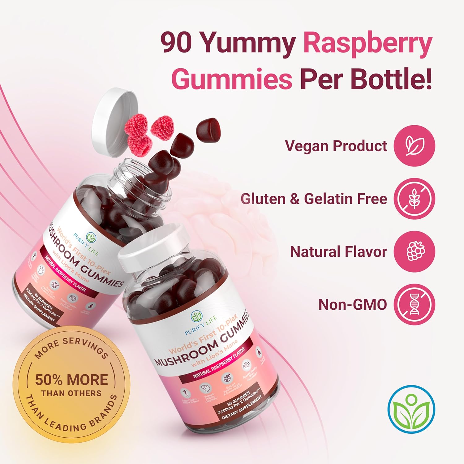 10x Mushroom Complex Gummies with Lions Mane - 90 Chews, 2500mg/serving - Nootropic Brain & Immune Support, Stress Relief - Replace Pills