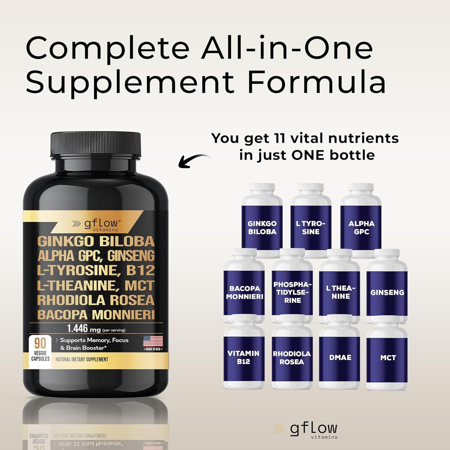 11-in-1 Alpha GPC with L Theanine, Ginkgo Biloba, Phosphatidylserine, Ginseng, Bacopa monnieri, L Tyrosine, Rhodiola rosea, VIT B12, MCT - Memory, Mental Clarity & Focus Supplement