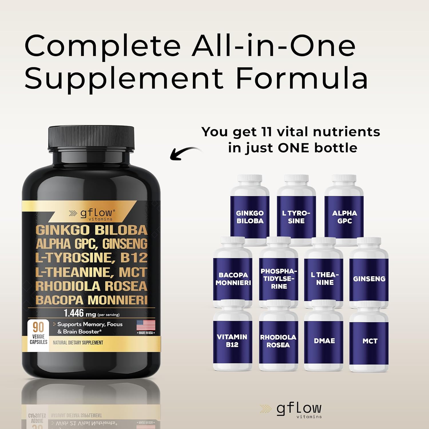 11-in-1 Alpha GPC with L Theanine, Ginkgo Biloba, Phosphatidylserine, Ginseng, Bacopa monnieri, L Tyrosine, Rhodiola rosea, VIT B12, MCT - Memory, Mental Clarity & Focus Supplement